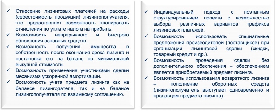 Правила